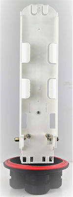 Fechamento da tala da fibra ótica da abóbada